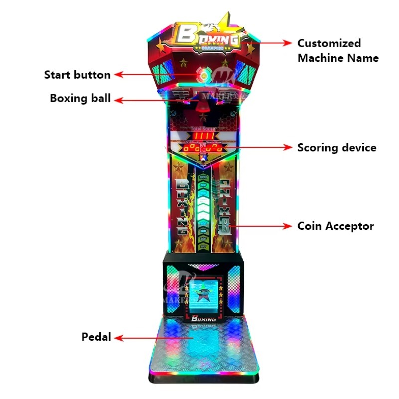 FL Wholesale Coin Operated Gam - Arcade Game Coin avis et prix
