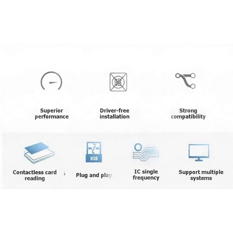 【NOW SAVE】PCR532 NFC Reader IC - Nfc Card Reader Vending avis et prix